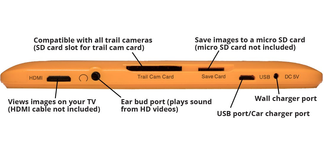 Cuddeback Dual Flash 20MP Trail Camera and Lowdown Large Image/Video Viewer Kit