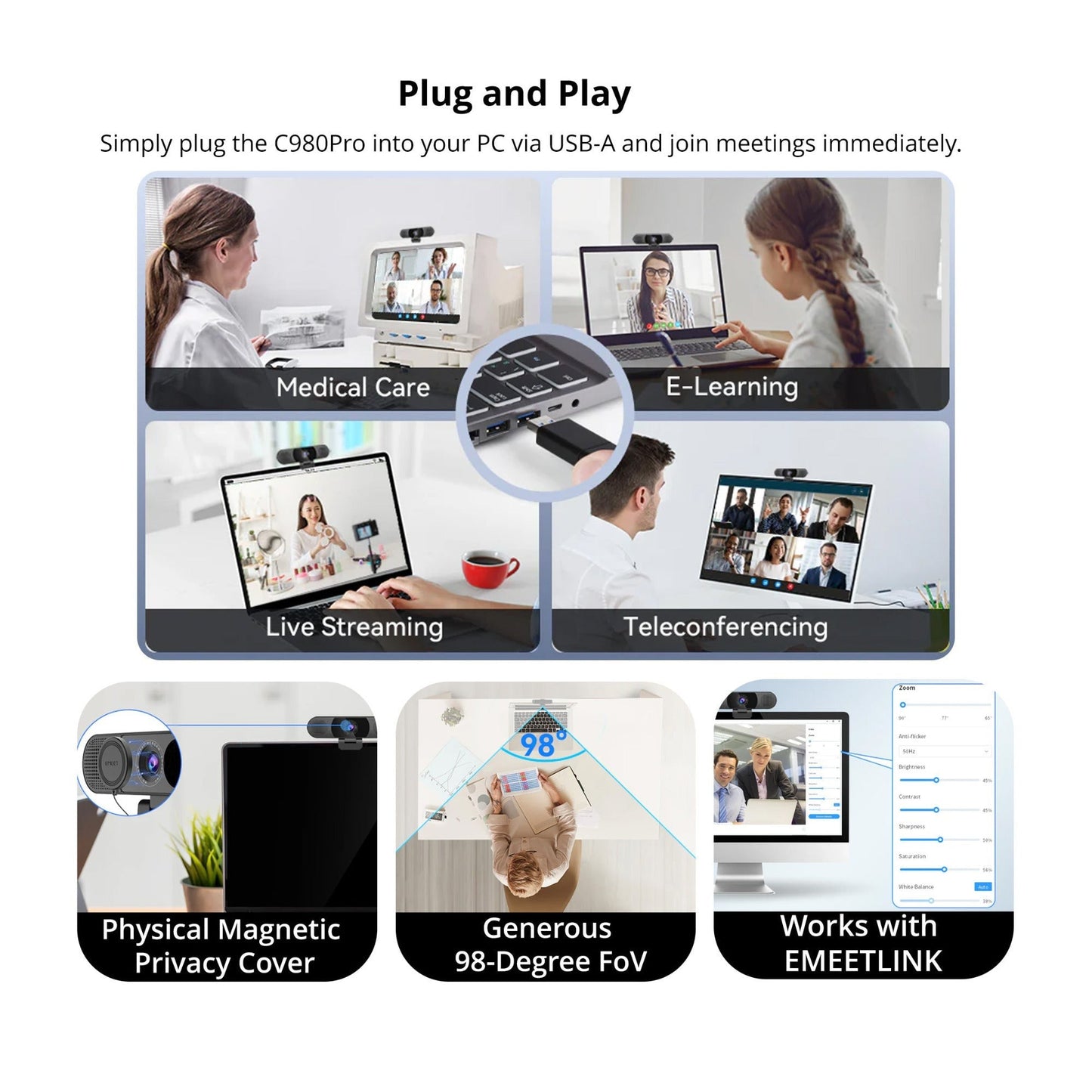 eMeet C980 Pro Full HD Webcam with Noise Reduction Microphone and Speakers