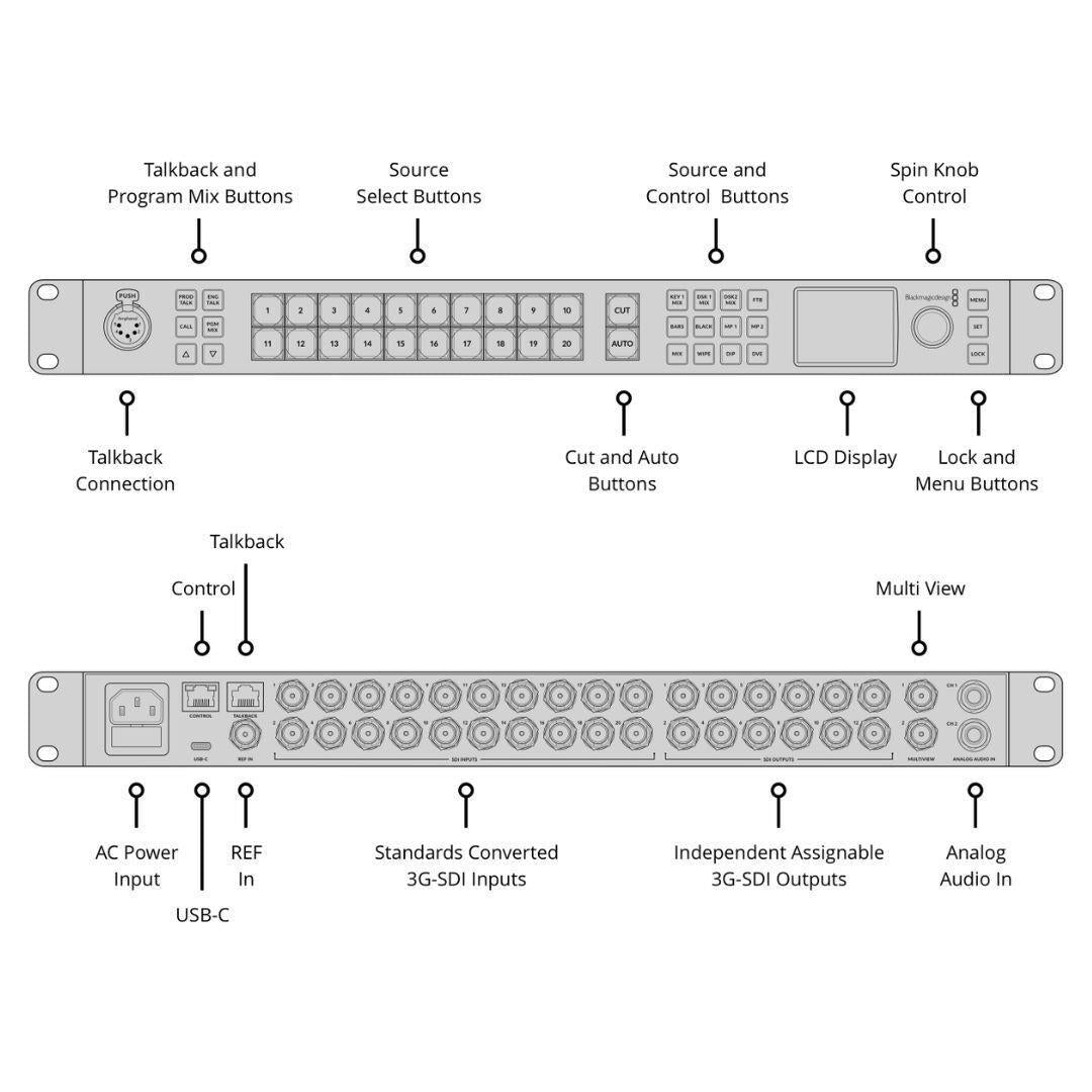 Blackmagic Design ATEM 2 M/E Constellation 4K Live Production Switcher (Black)