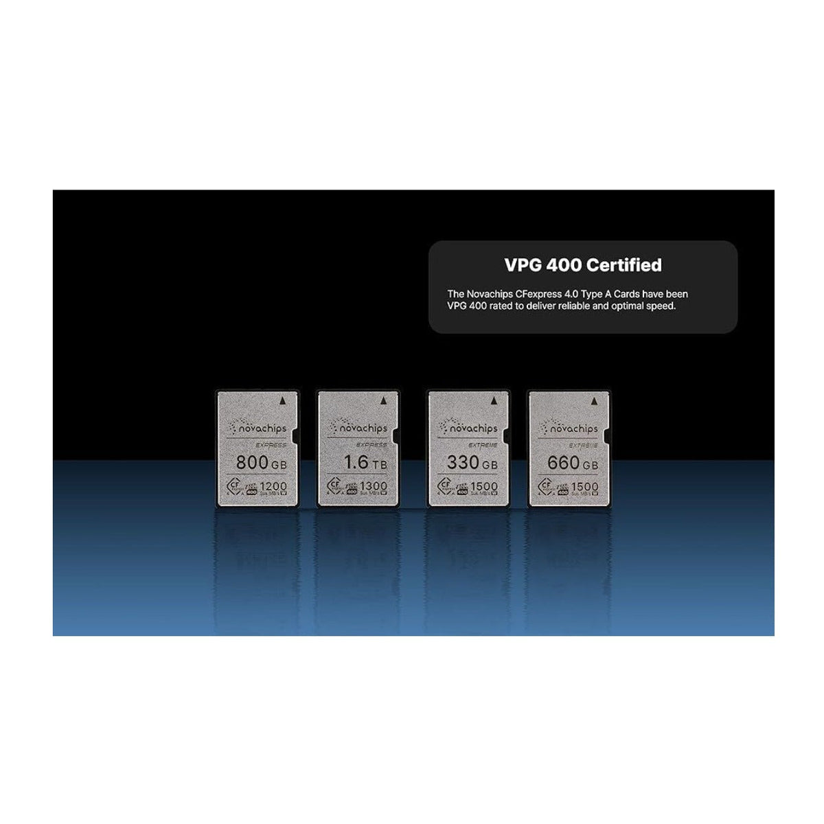Novachips Express 1.6TB CFexpress 4.0 Type A Memory Card