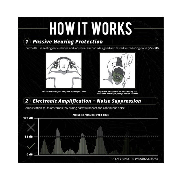 DEFY Tactical Earmuffs with Bluetooth, 25 NRR, OD Green