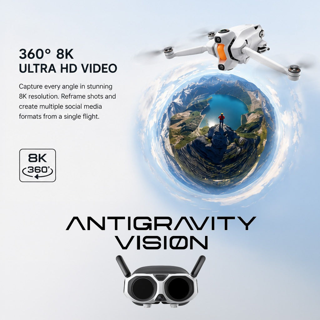 Antigravity A1 8K 360 Drone Explorer Bundle with 512GB Memory Card & Accessories