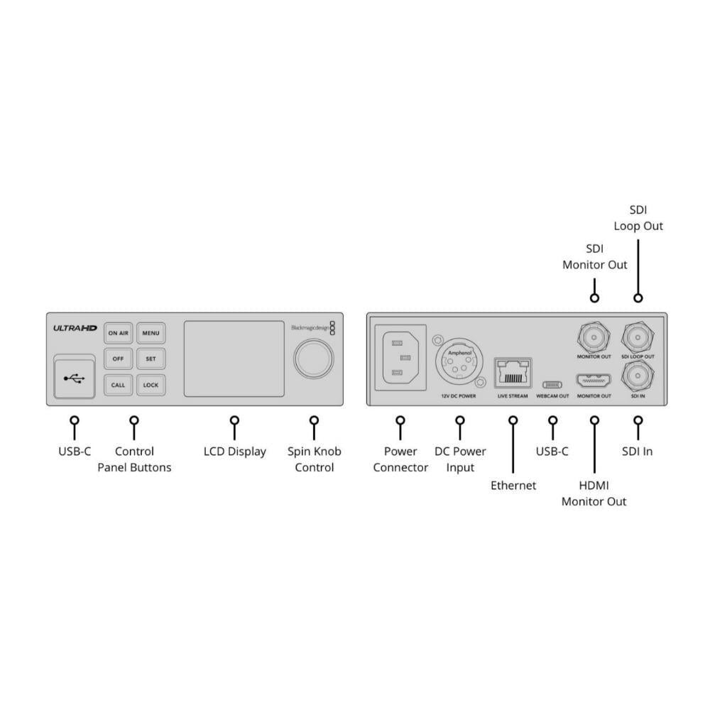 Blackmagic Design Streaming Encoder 4K with 16 Channels Embedded Audio and Webcam Output (Black)