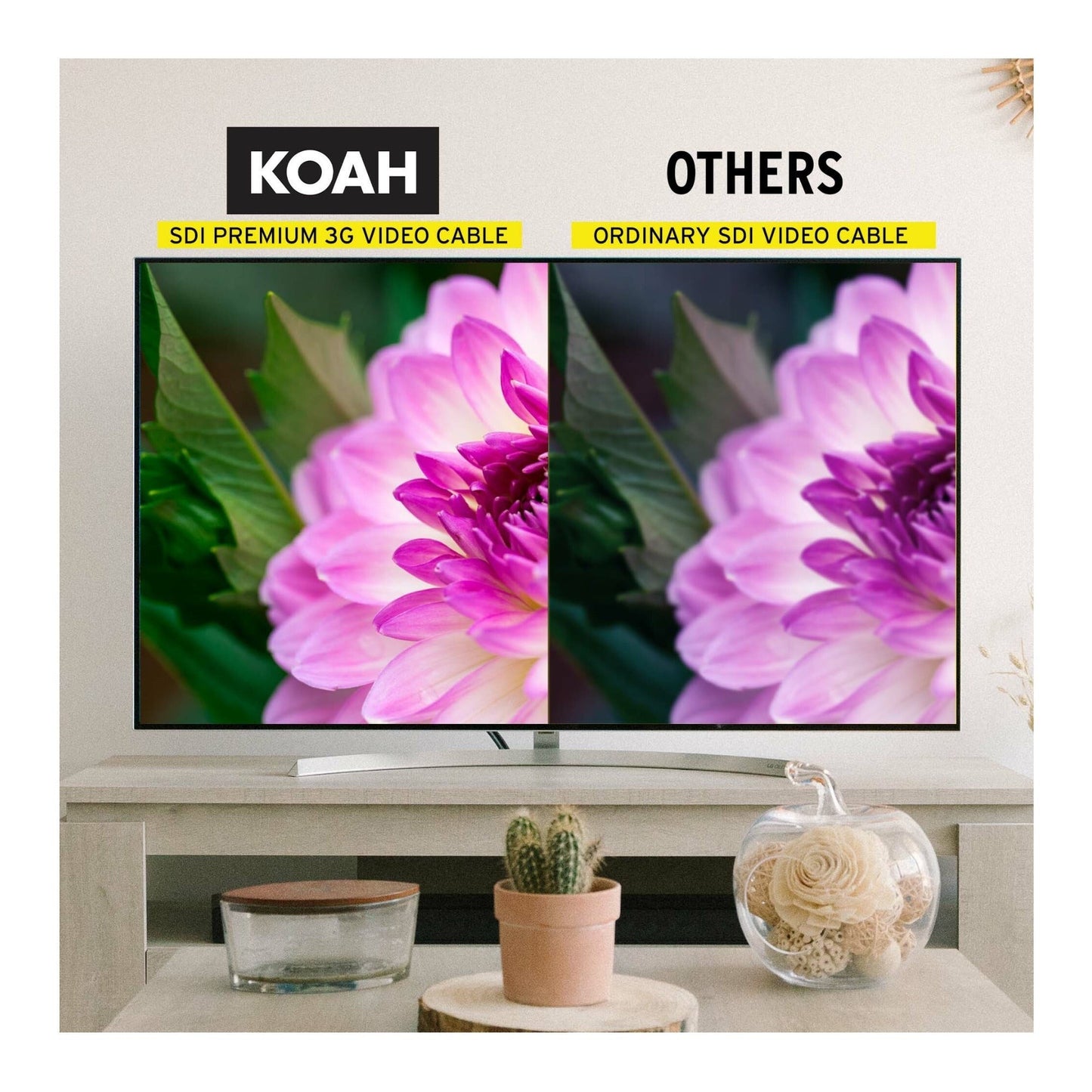 Koah Pro 3G-SDI BNC Male to BNC Male Video Cable, BNC - BNC Cable, 6 Feet Coaxial Cable
