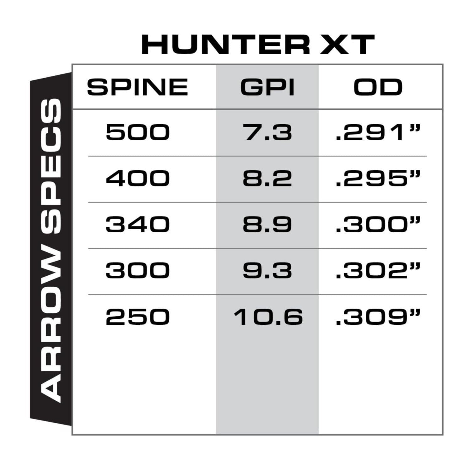Gold Tip Hunter XT 300 Arrows with 2 Inch Raptor Vane (Pack of 6)