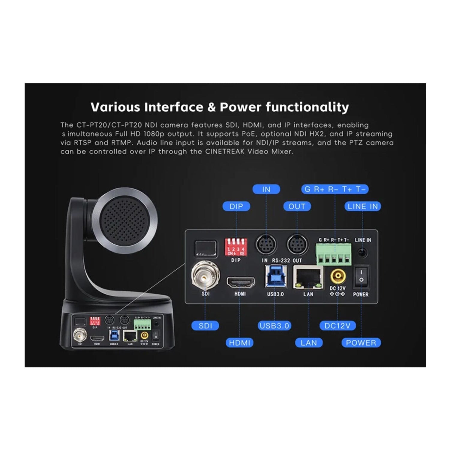 CineTreak CT-PT12 PTZ Camera - 1080p60, 12x Optical Zoom with AI Human Tracking