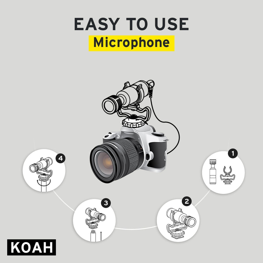 Koah Simah Condenser Microphone for Digital Cameras