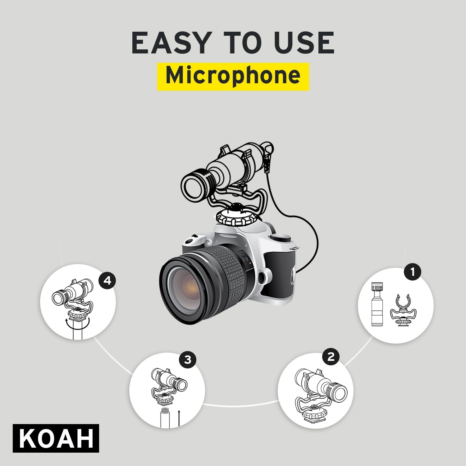 Koah Simah Condenser Microphone for Digital Cameras