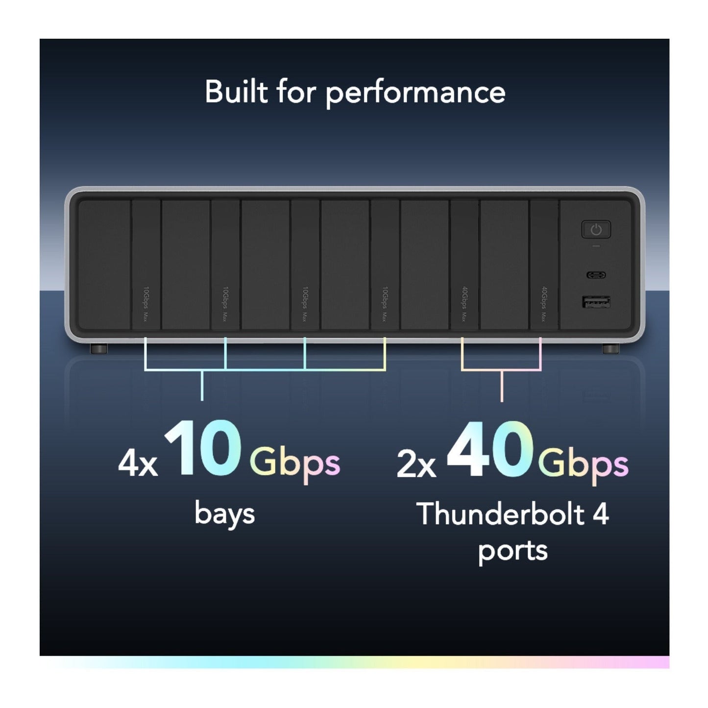 Lexar Professional Workflow Docking Station with 6 Customizable Bays with Thunderbolt 4 Connectivity
