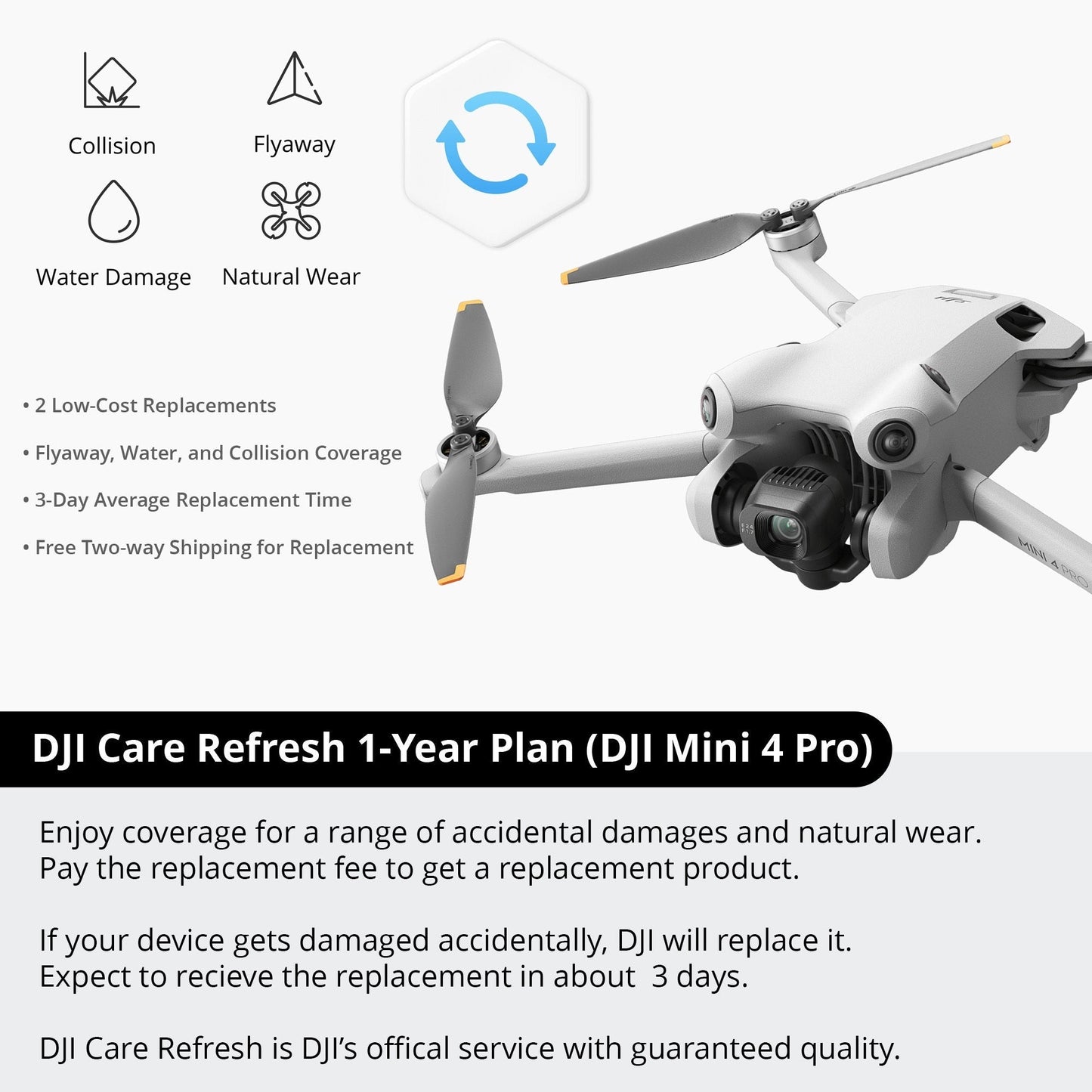 DJI Mini 4 Pro with Refresh 1-Year Plan Bundle