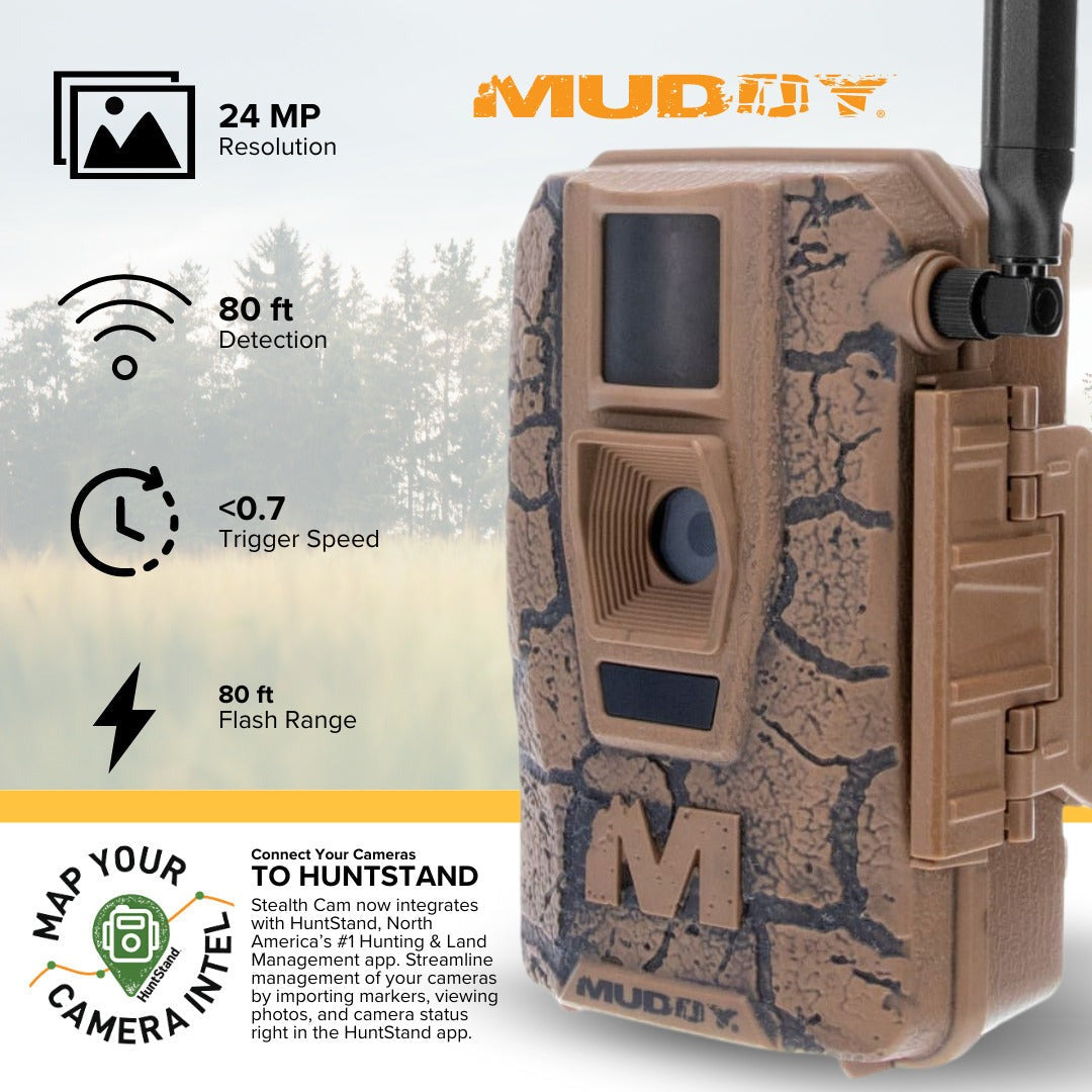 Muddy Mitigator Cellular 24MP Imaging Trail Camera (10-Pack) with SD Card Reader Bundle