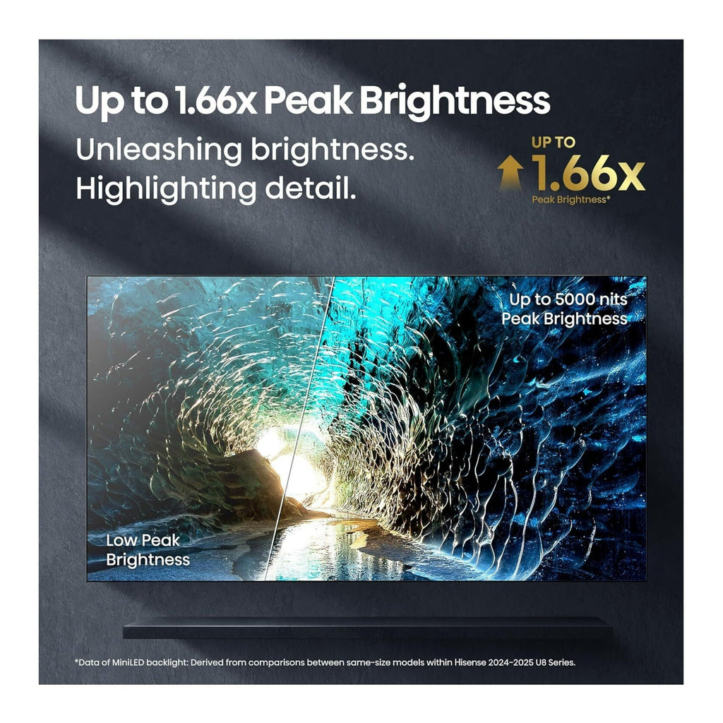 Hisense 65U8QG 65-Inch U8 Series ULED Mini-LED 4K UHD 165Hz Smart Google TV