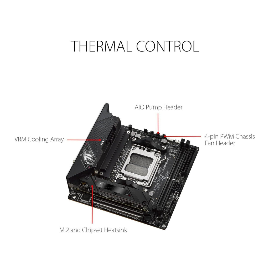 ASUS ROG Strix B650E-I AMD Socket AM5 Gaming WiFi Motherboard