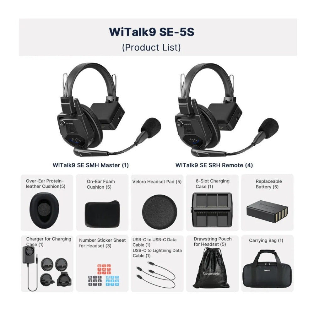 Saramonic WiTalk9 SE-3S 5-Person Full-Duplex Wireless Intercom System (2.4 GHz)