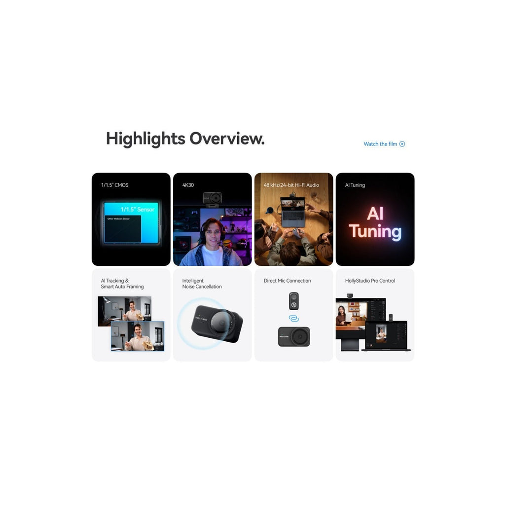 Hollyland Lyra UHD 4K Webcam Streaming Bundle with LARK A1 Wireless Mic (Black)