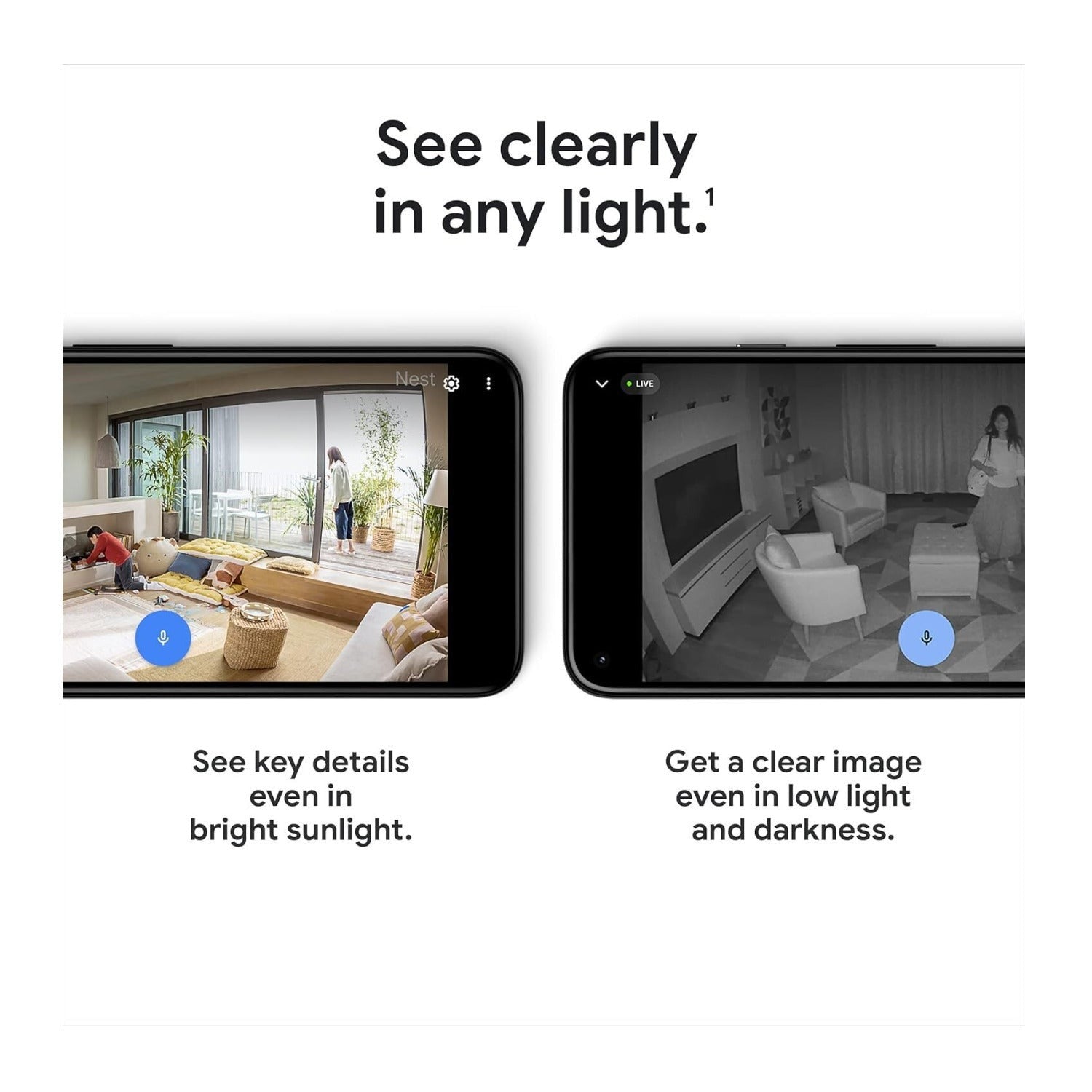 Google Nest Indoor Wired Security Camera 1080p Resolution 2nd Generation (Snow)