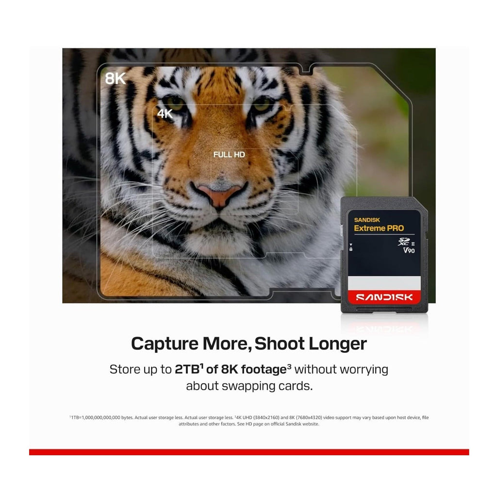 SanDisk 128GB Extreme PRO UHS-II V90 SDXC Memory Card
