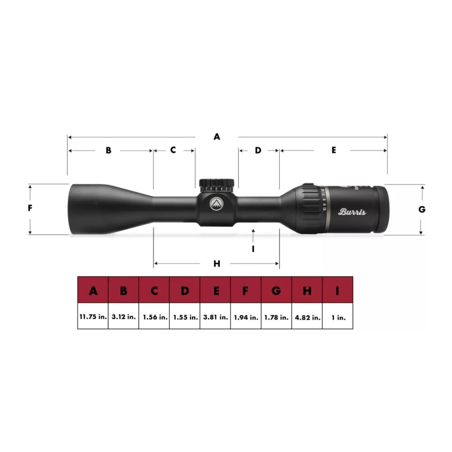 Burris Signature HD 2-10x40mm Riflescope with Ballistic E3 Reticle (Matte Black)