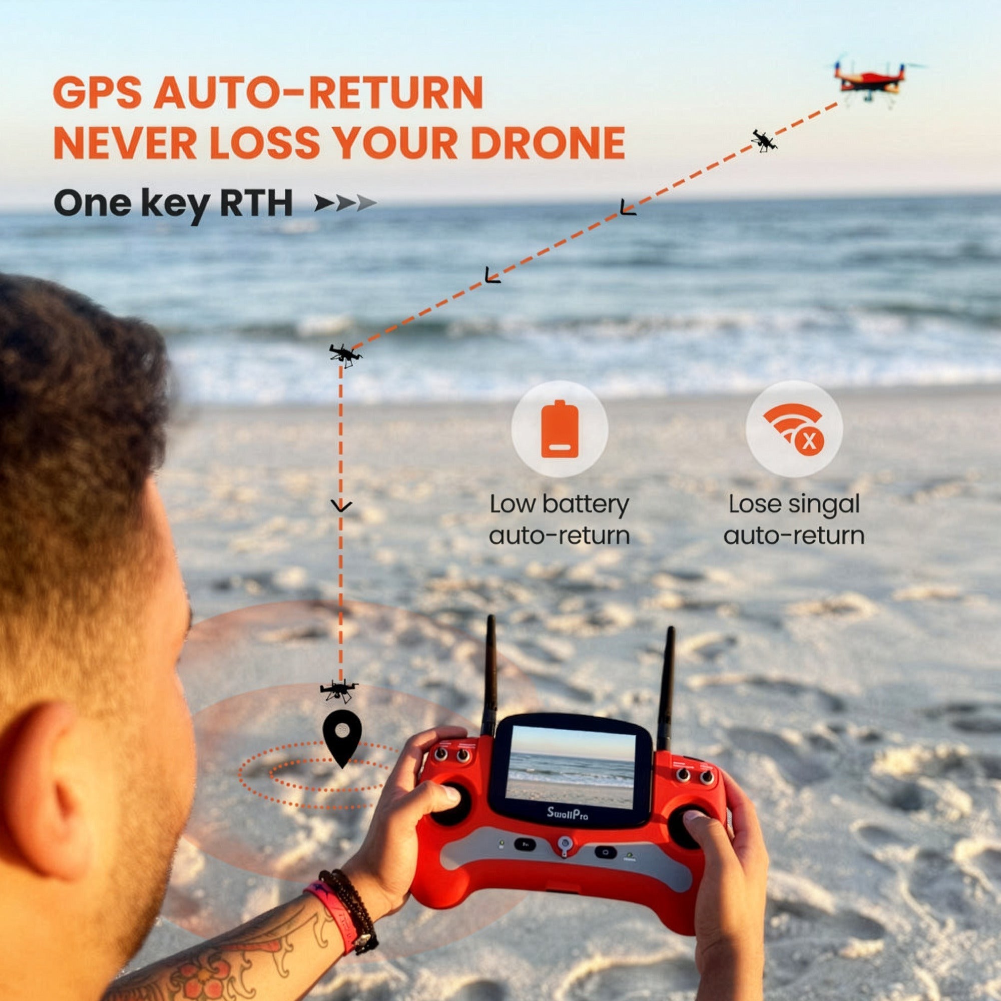SwellPro Fisherman FD3 Waterproof Fishing Drone with 4K Camera and Accessories