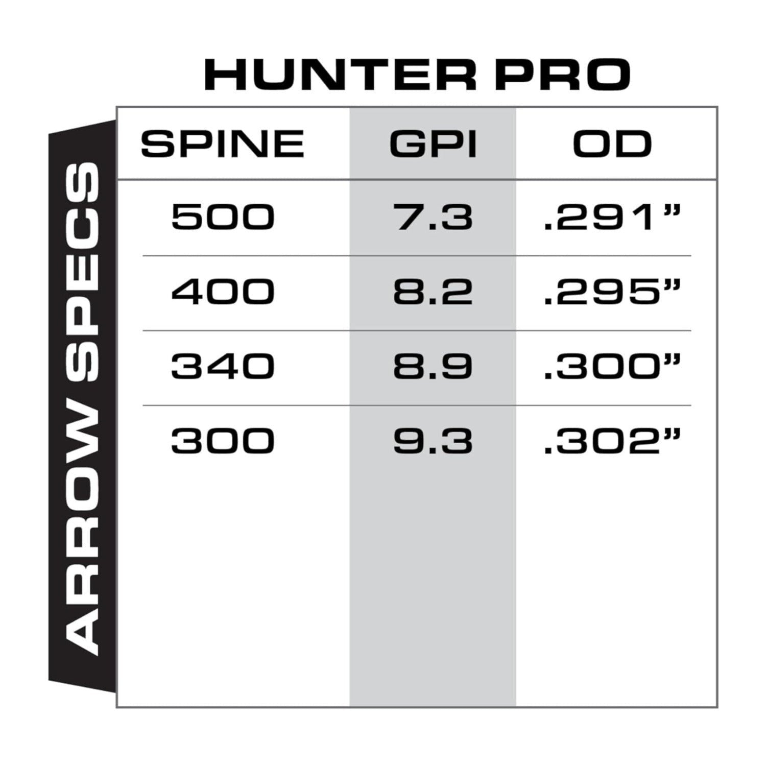 Gold Tip Hunter Pro 340 Carbon Hunting Arrows with Accu-Lite Nocks (Pack of 12)