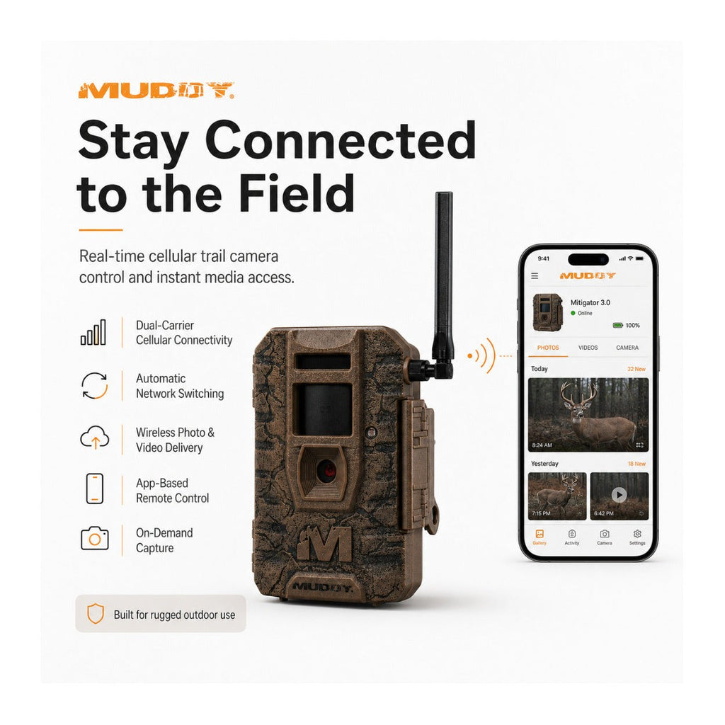 Muddy Outdoors Mitigator 3.0 Combo Cellular Trail Camera (2-Pack) with Accs
