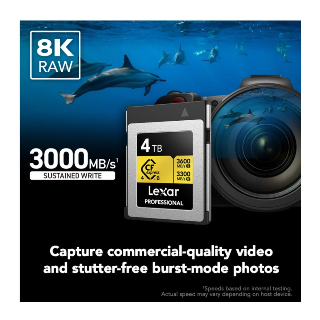 Lexar 4TB Professional GOLD CFexpress 4.0 Type B Memory Card