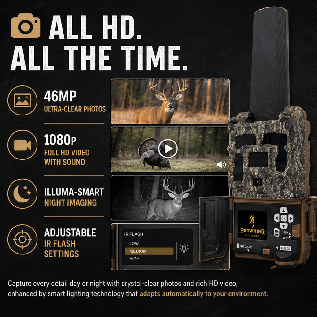 Browning Defender Wireless Pro Scout Max Trail Camera (10 Pack) with Accessories