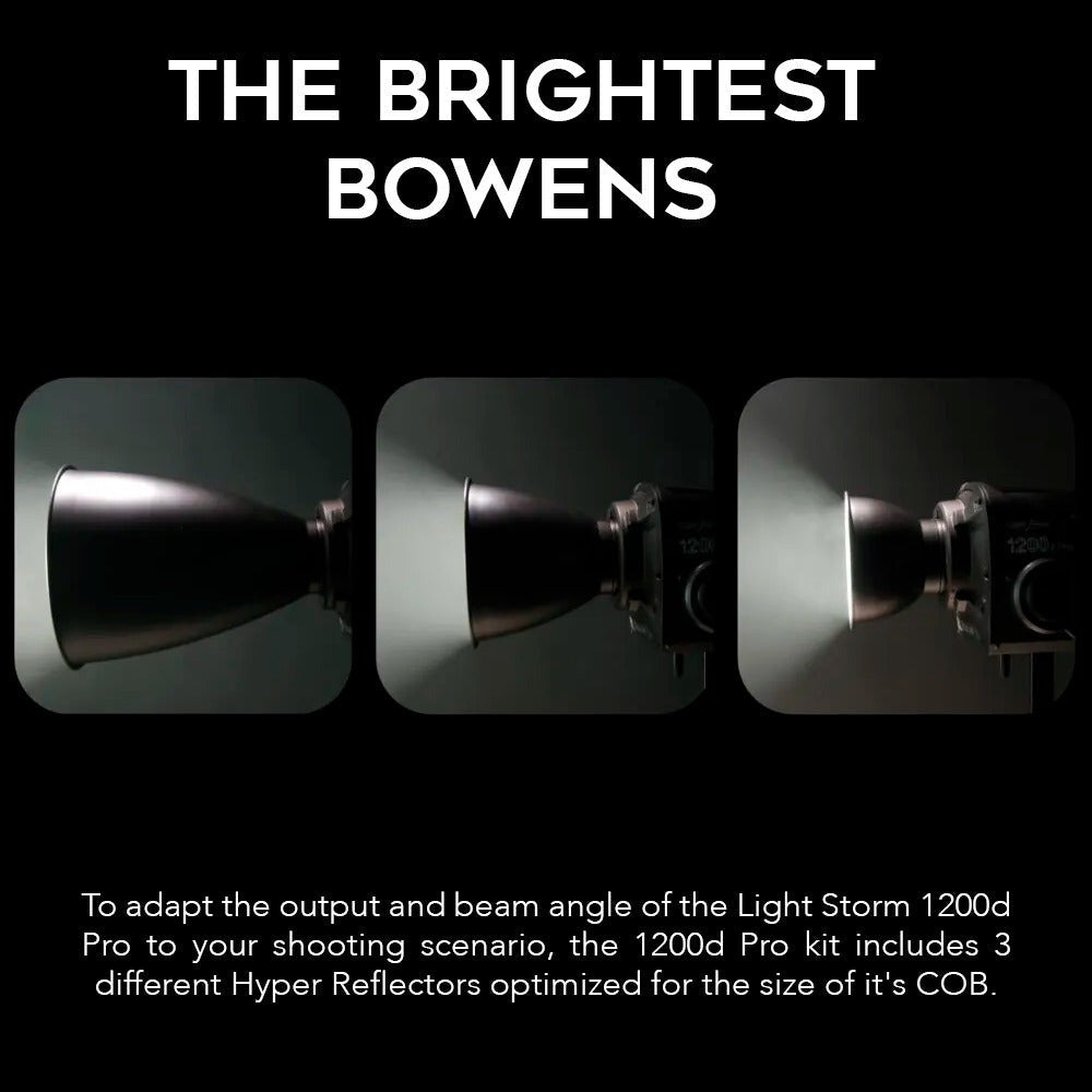 Aputure LightStorm LS 1200d Pro LED Light with Aputure LS1200 Series Reflector Kit Bundle