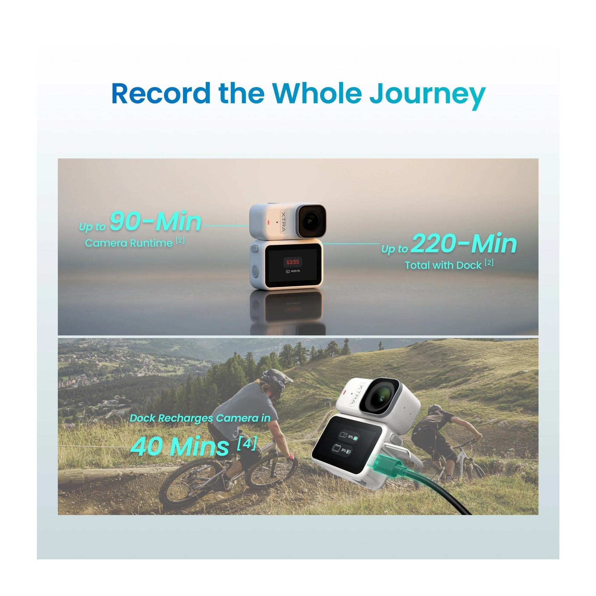 Xtra Atto 4K60 Action Camera for Vlogging and Travel