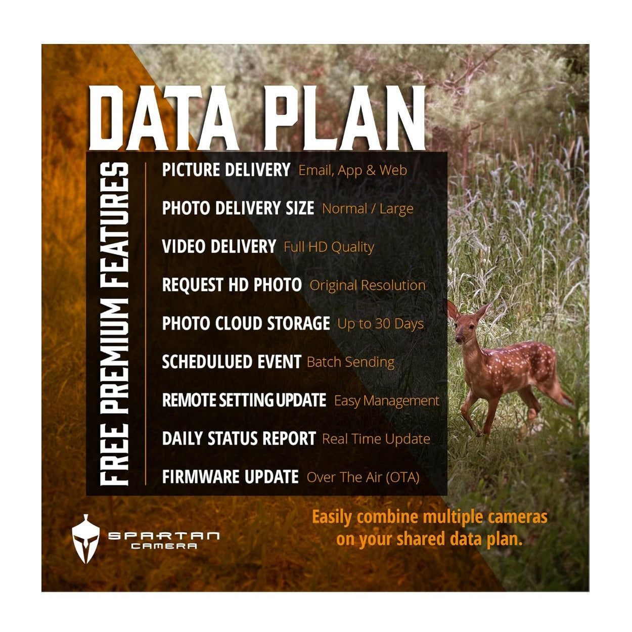 Spartan GoLive2 4G/LTE Trail Camera 10-Pck Bundle with 32GB Memory Card & Reader