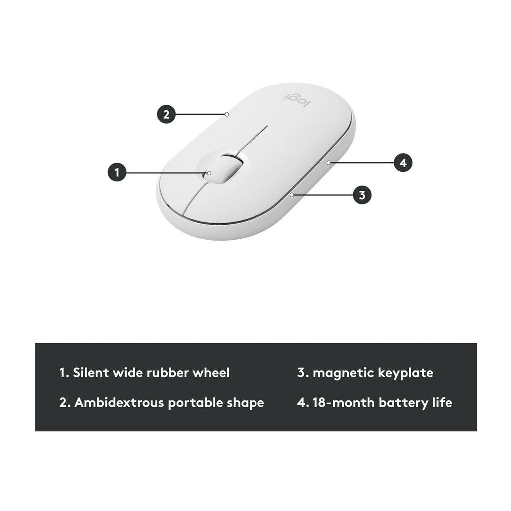 Logitech MK470 Slim Logitech Wireless Keyboard and Mouse Combo (Off-White)