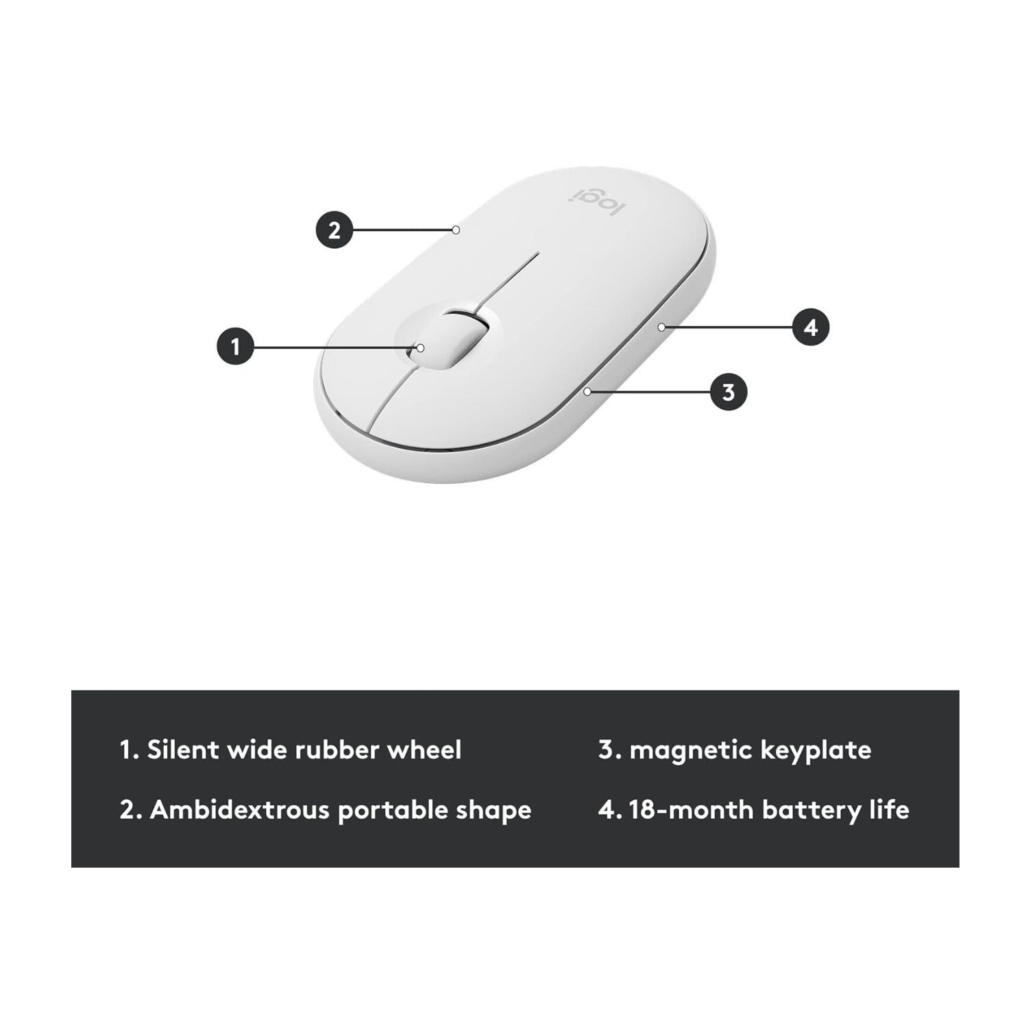 Logitech MK470 Slim Logitech Wireless Keyboard and Mouse Combo (Off-White)