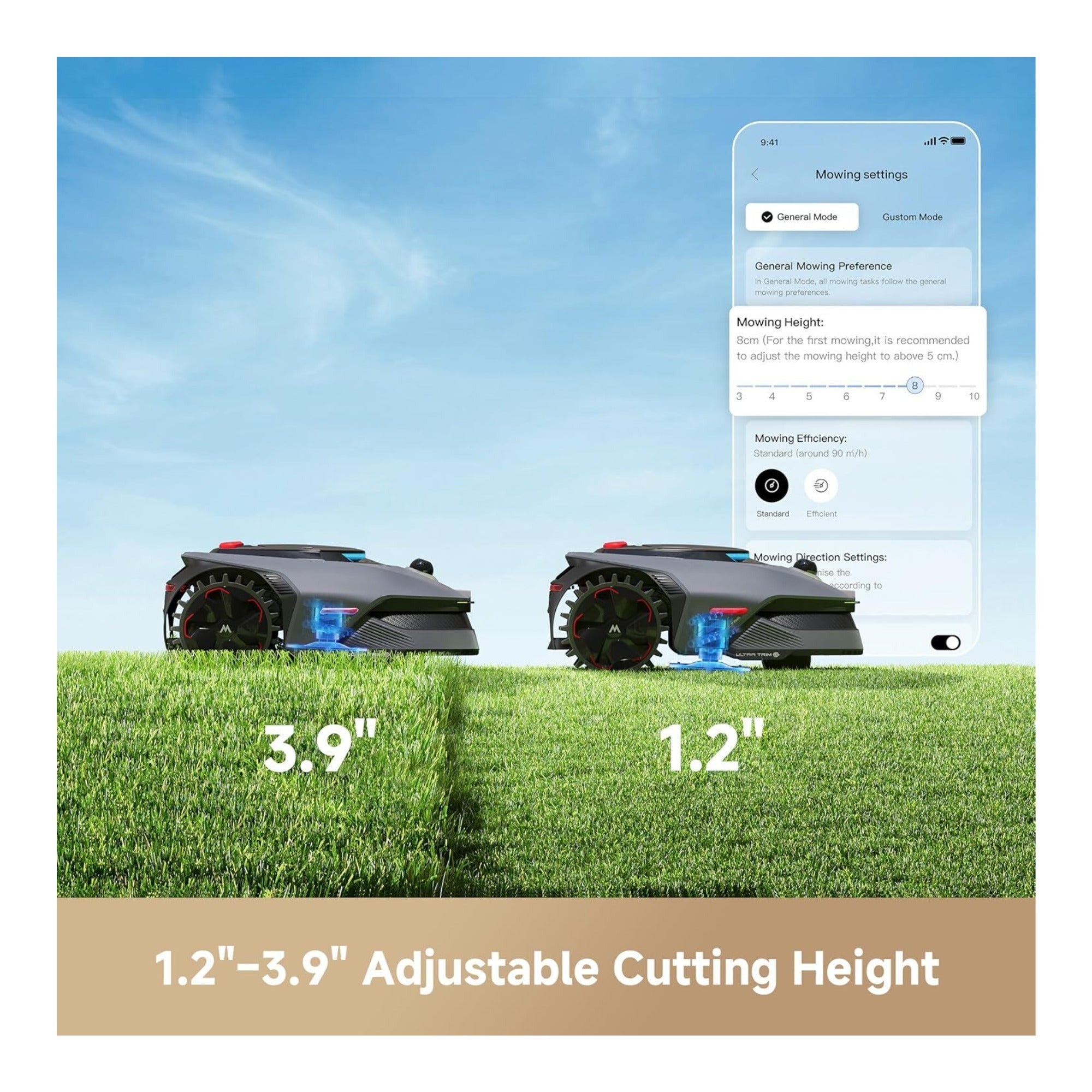 MOVA LiDAX Ultra 2000 Robot Lawn Mower - 360 3D LiDAR w/ AI Vision Auto-Mapping