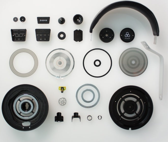 Final Audio Design D8000 AFDS Planar Magnetic Driver Metal Headphones