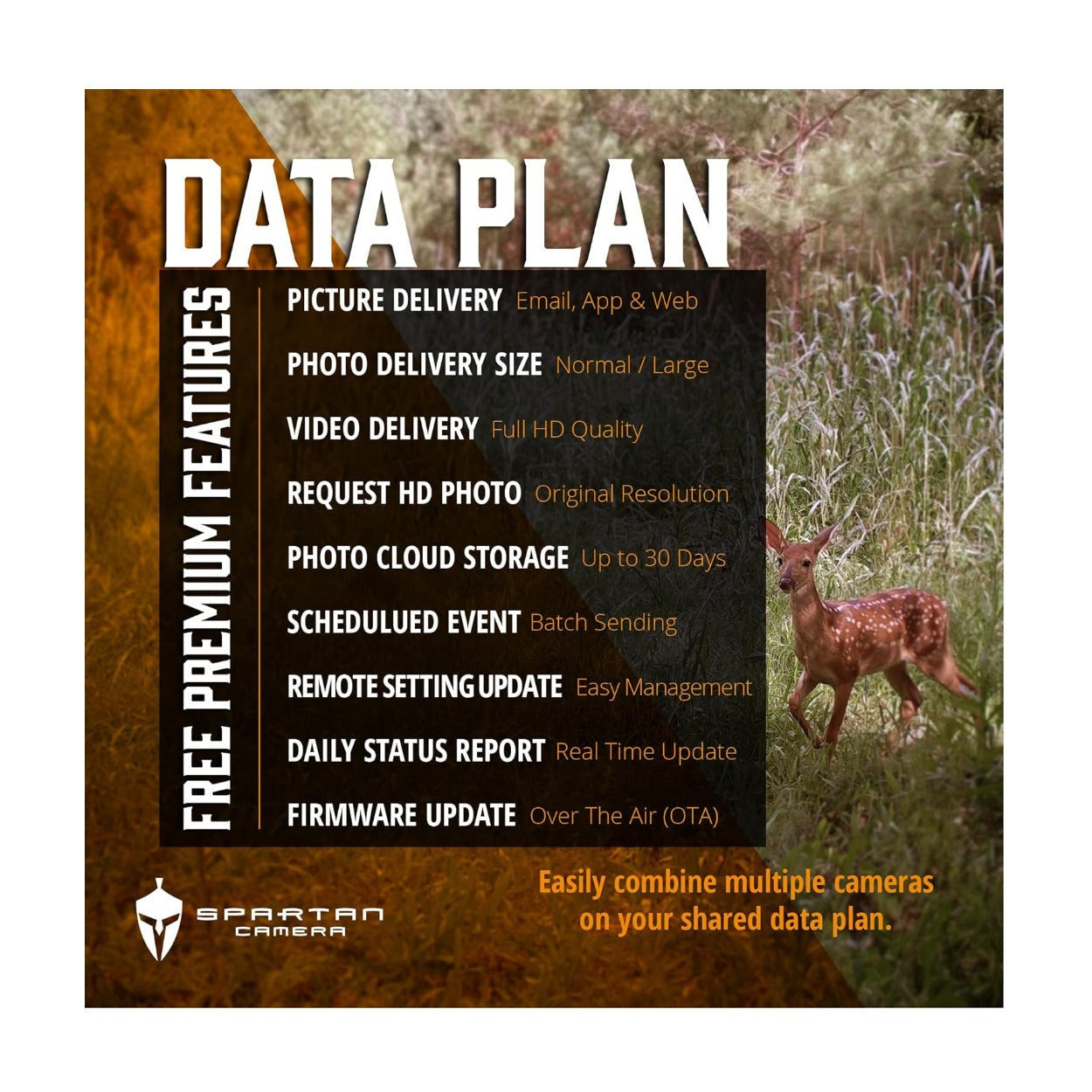 Spartan GoLive2 4G/LTE Trail Camera with 32GB Memory Card and Reader Bundle