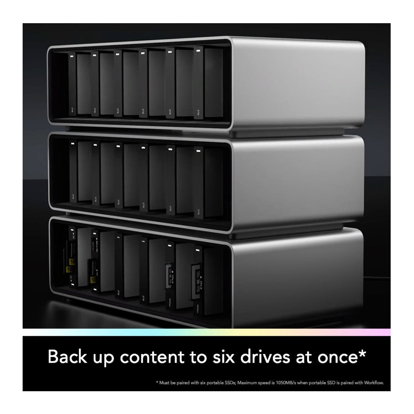 Lexar Professional Workflow Docking Station with 6 Customizable Bays with Thunderbolt 4 Connectivity