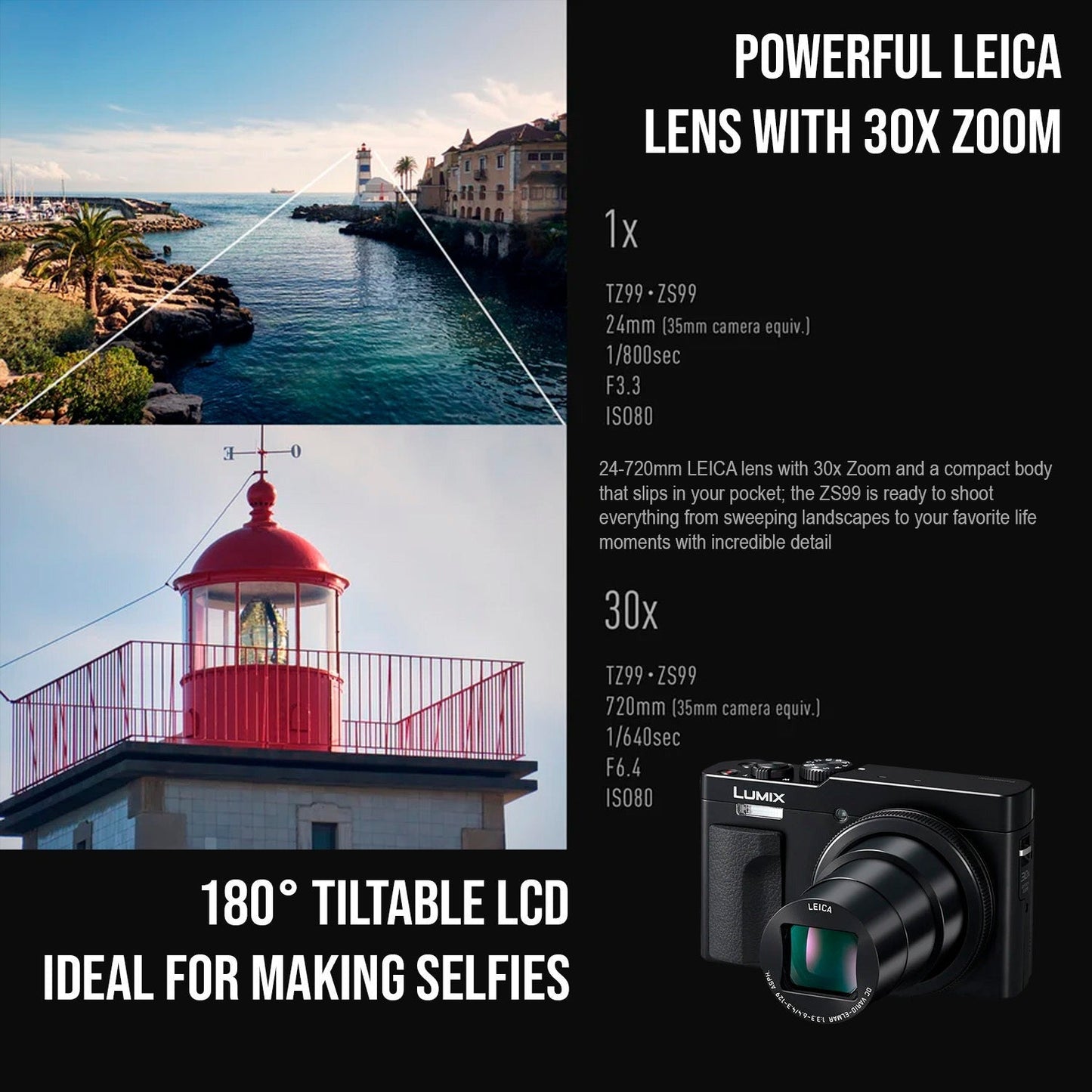 Panasonic LUMIX ZS99 30x Zoom Point Compact Digital Camera (Black) and Memory Card Bundle