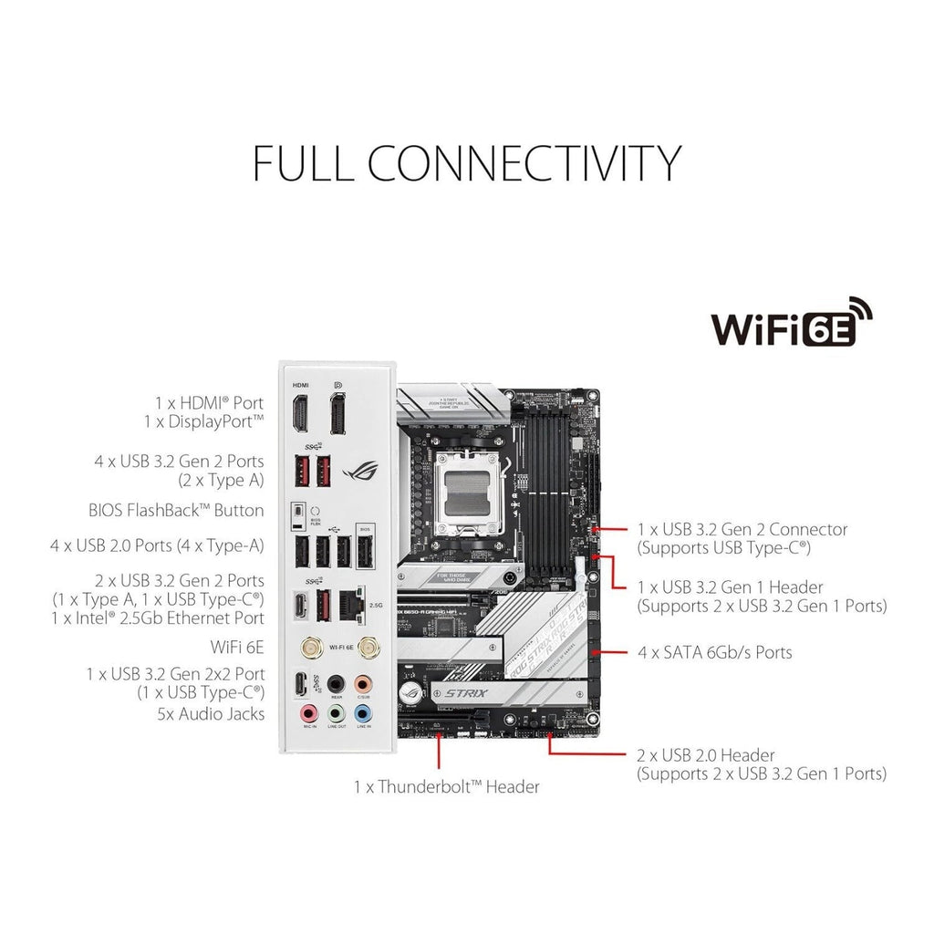 ASUS ROG STRIX B650-A GAMING WIFI AMD AM5 DDR5 Motherboard WiFi 6E and PCIe 5.0