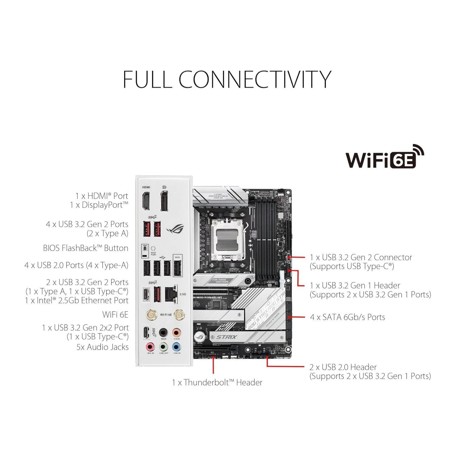 ASUS ROG STRIX B650-A GAMING WIFI AMD AM5 DDR5 Motherboard WiFi 6E and PCIe 5.0