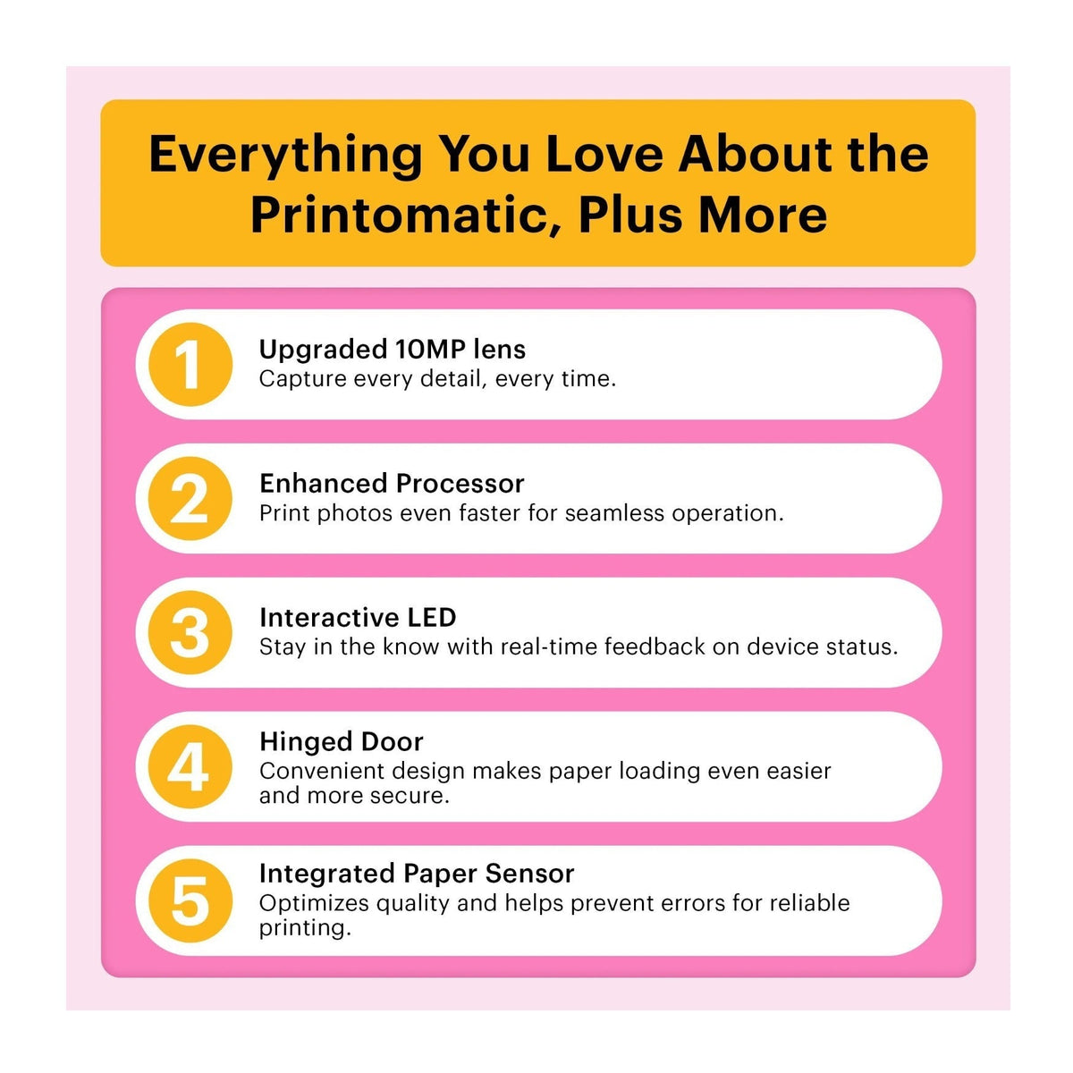 Kodak PRINTOMATIC+ 10MP Instant Digital Camera (Pink)