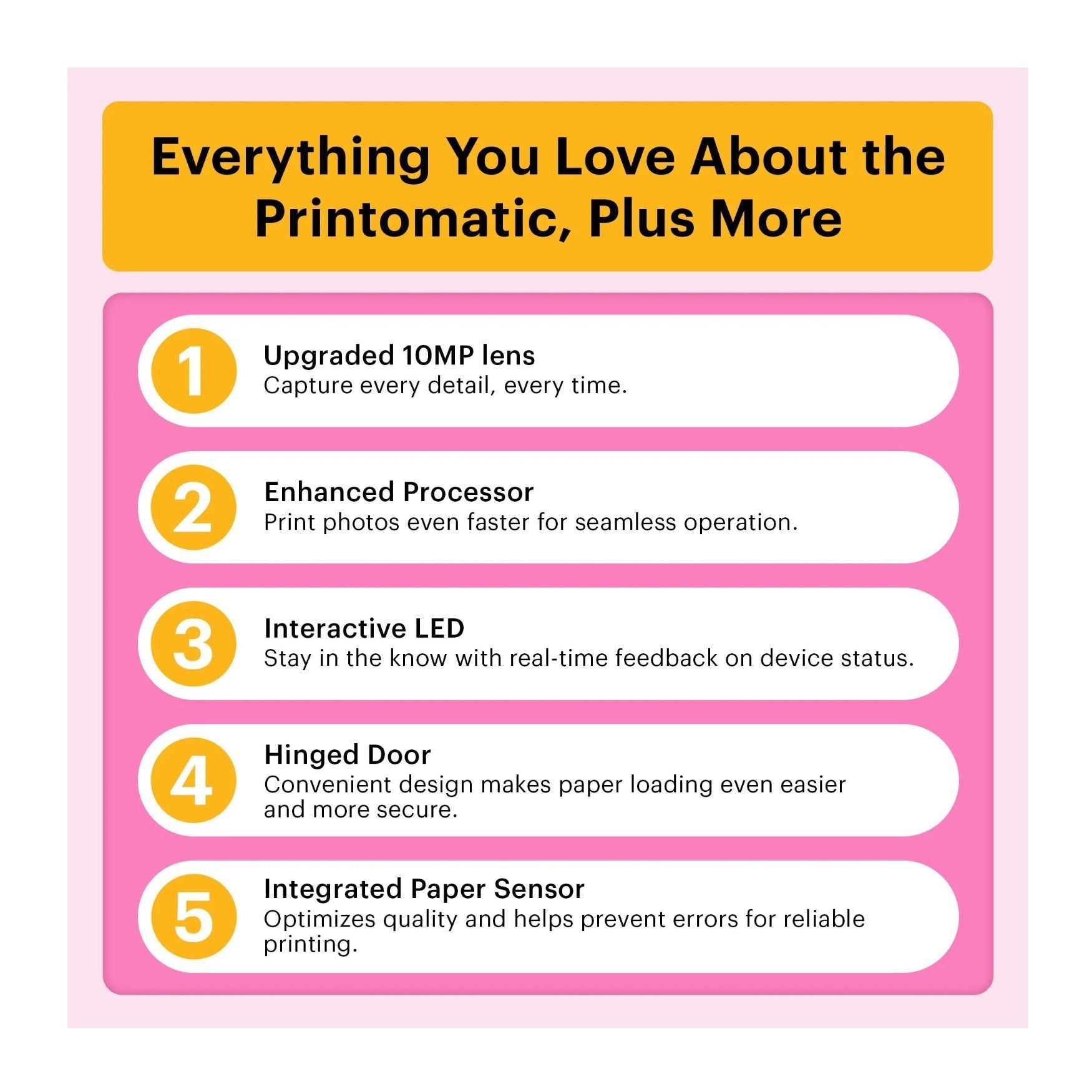Kodak PRINTOMATIC+ 10MP Instant Digital Camera (Pink)