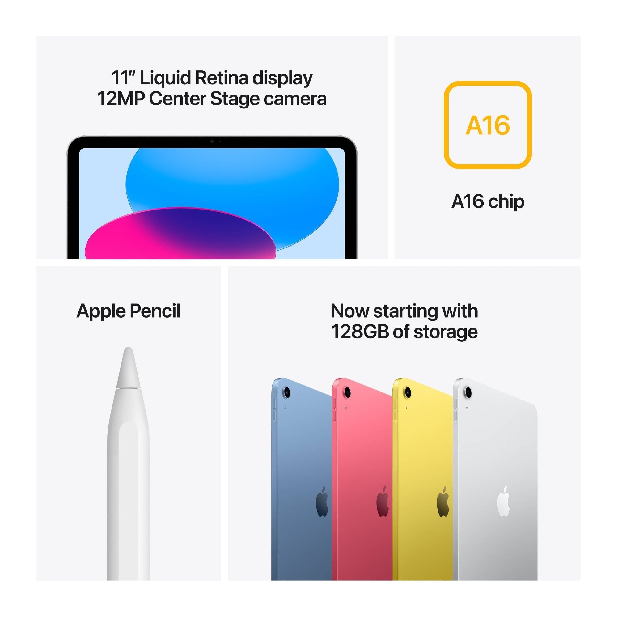 Apple 11-inch iPad A16 Chip with Wi-Fi Only (128GB, Blue)