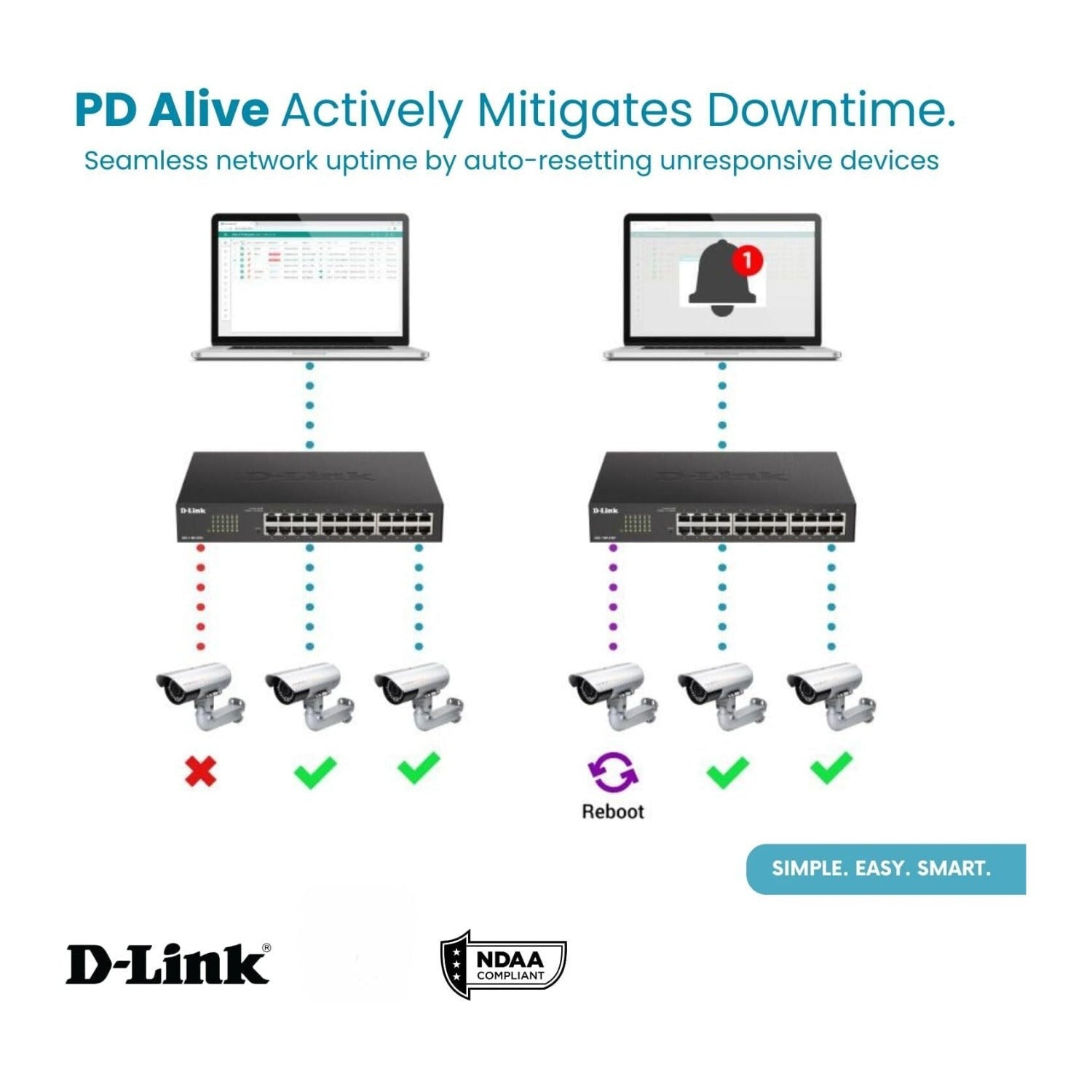 D-Link 24-Port Gigabit Smart Managed PoE+ Switch