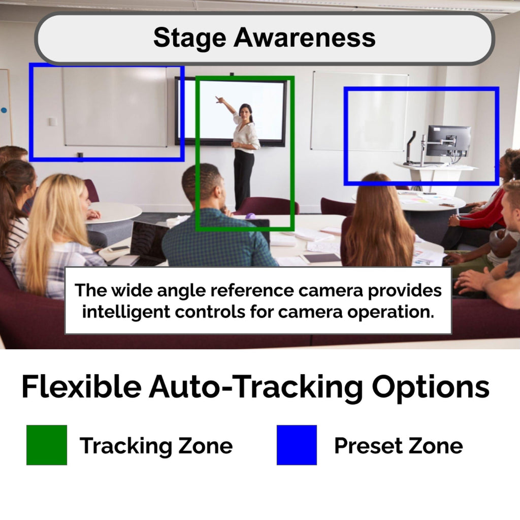 HuddleCamHD SIMPLTRACK3 1080p PTZ Camera for Conferences with 55ft Auto-Tracking