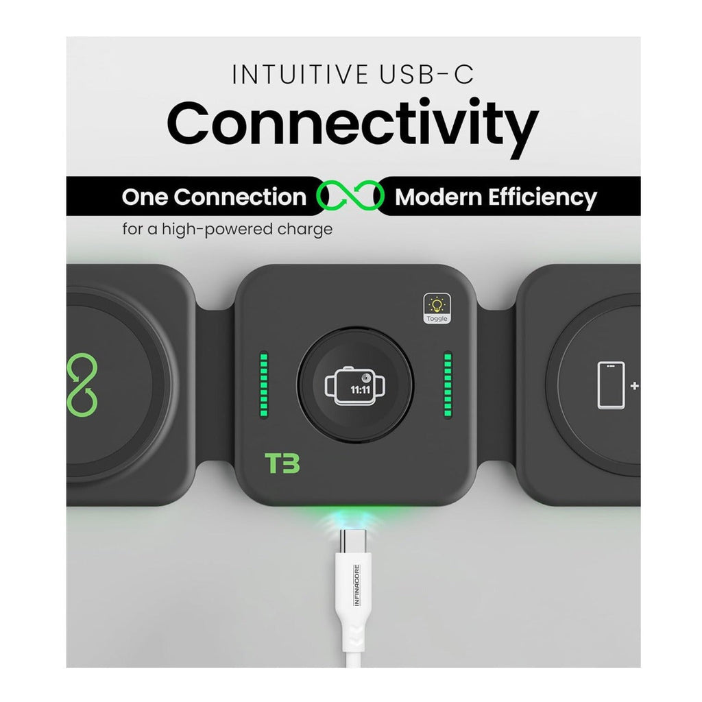 InfinaCore 3-in-1 Wireless Charging Station for Apple Devices