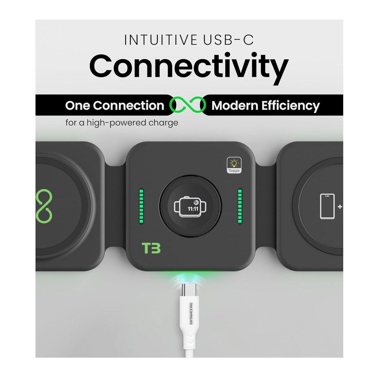 InfinaCore 3-in-1 Wireless Charging Station for Apple Devices