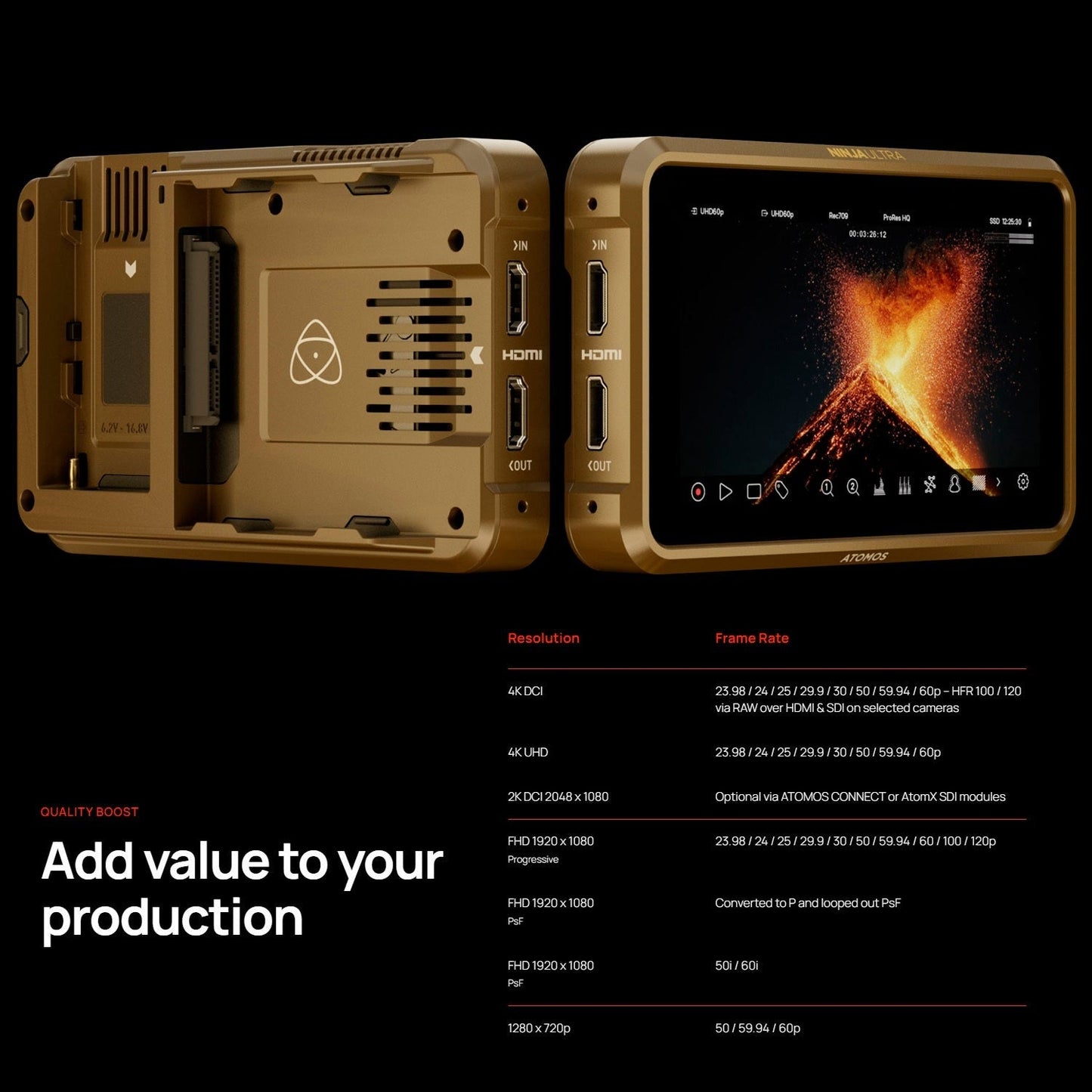 Atomos Ninja Ultra 5.2-Inch 1000nit HDR Monitor-Recorder with Wireless and SDI Expansion Bundle