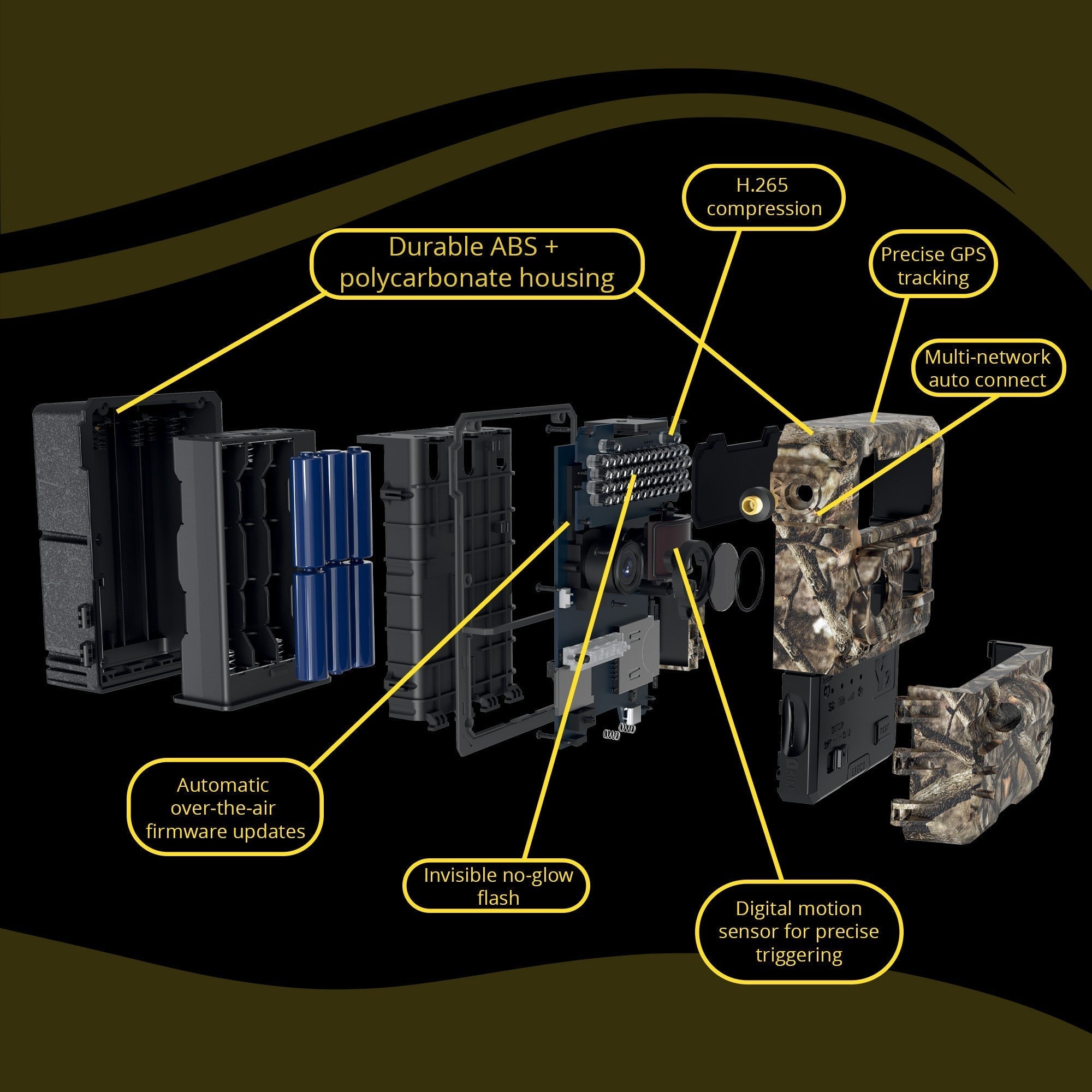 Yellowstone Y2 Cellular Trail Camera (6 Pack) with Security Box and Card Reader