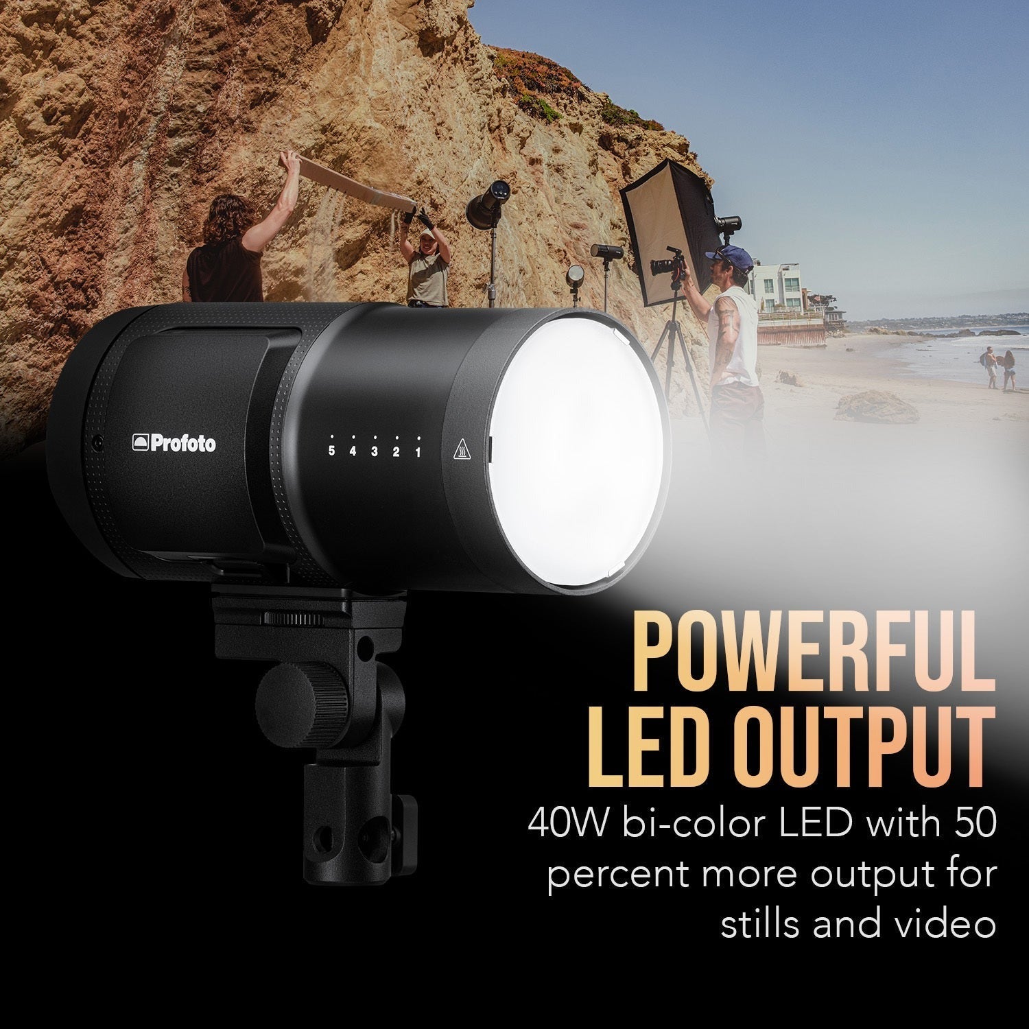 Profoto B20 Monolight Bundle with Softbox, Softgrid and Battery