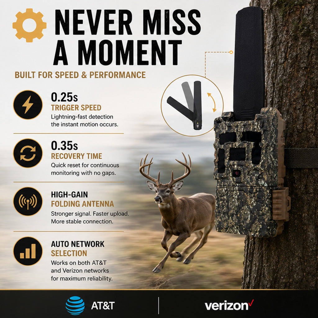 Browning Trail Camera Defender Wireless Pro Scout Max HD-DV (10-Pack) Bundle